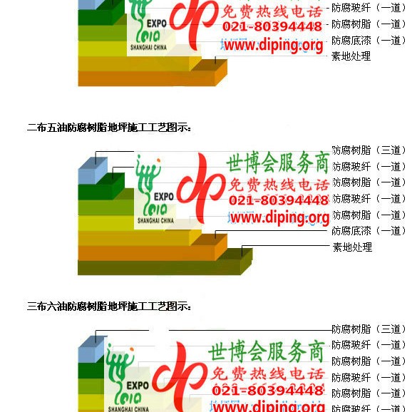 枝江环氧玻璃钢地坪，防腐蚀地坪，防腐蚀自流平地坪产品图2